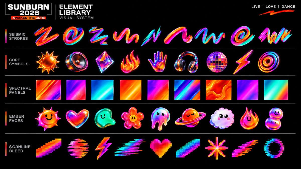 Sunburn 2026 visual element library